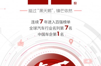 上汽集团
