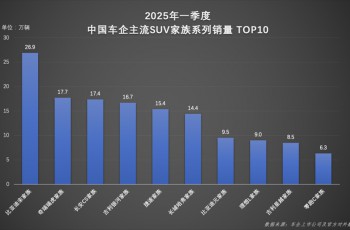 特斯拉